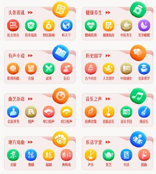 中國電信攜手喜馬拉雅推出康養終端產品 陪伴機mini,助力銀發產業發展