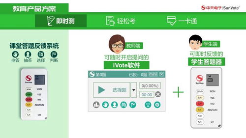 答題器產(chǎn)品中天電子原廠提供,滿足互動 測驗 一卡通 校園全面應(yīng)用