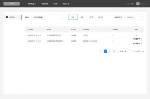 智能問答系統(tǒng)產(chǎn)品設計詳解