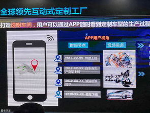 參觀廣汽新能源新工廠 愛卡汽車圖片