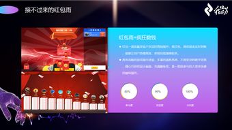 微會動高級版用信息技術現場大屏互動產品賦能活動場景