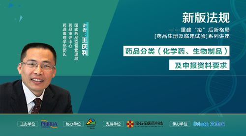 醫(yī)藥創(chuàng)新說第二期 藥品注冊分類 化學藥 生物制品 及申報資料要求互動問答摘要