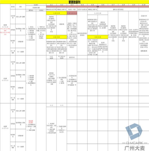 勁爆 不容忽視的淘寶客服妙招和新玩法