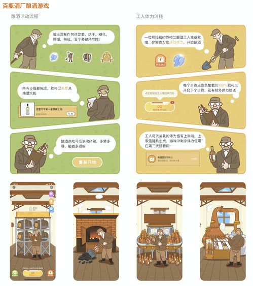 威士忌破圈背后,頭部社區(qū)百瓶的 增長密碼