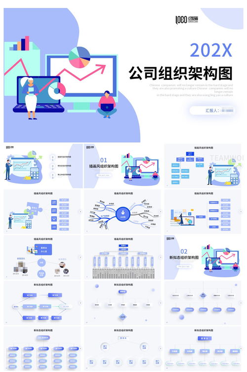 手繪插畫風(fēng)特色公司組織架構(gòu)圖ppt ppt
