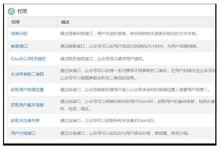 微信推新版公眾平臺 認證服務號每年收取300元審核費