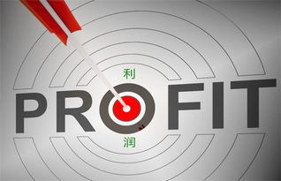 環(huán)保企業(yè)可以逆市高利潤 可以 同花順圈子