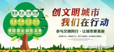 義烏創建全國文明城市知識互動問答 一