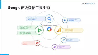 深圳用戶體驗(yàn)數(shù)據(jù)沙龍互動(dòng)問(wèn)答紀(jì)實(shí)