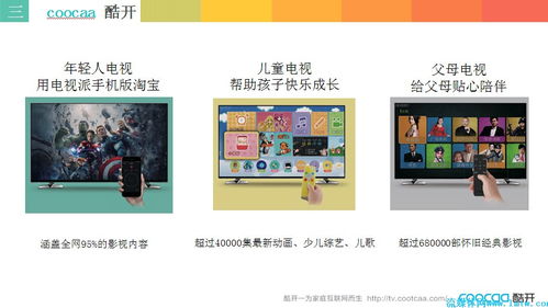 OTT破題 從產(chǎn)品互動(dòng)到情感互動(dòng)的數(shù)字化轉(zhuǎn)型